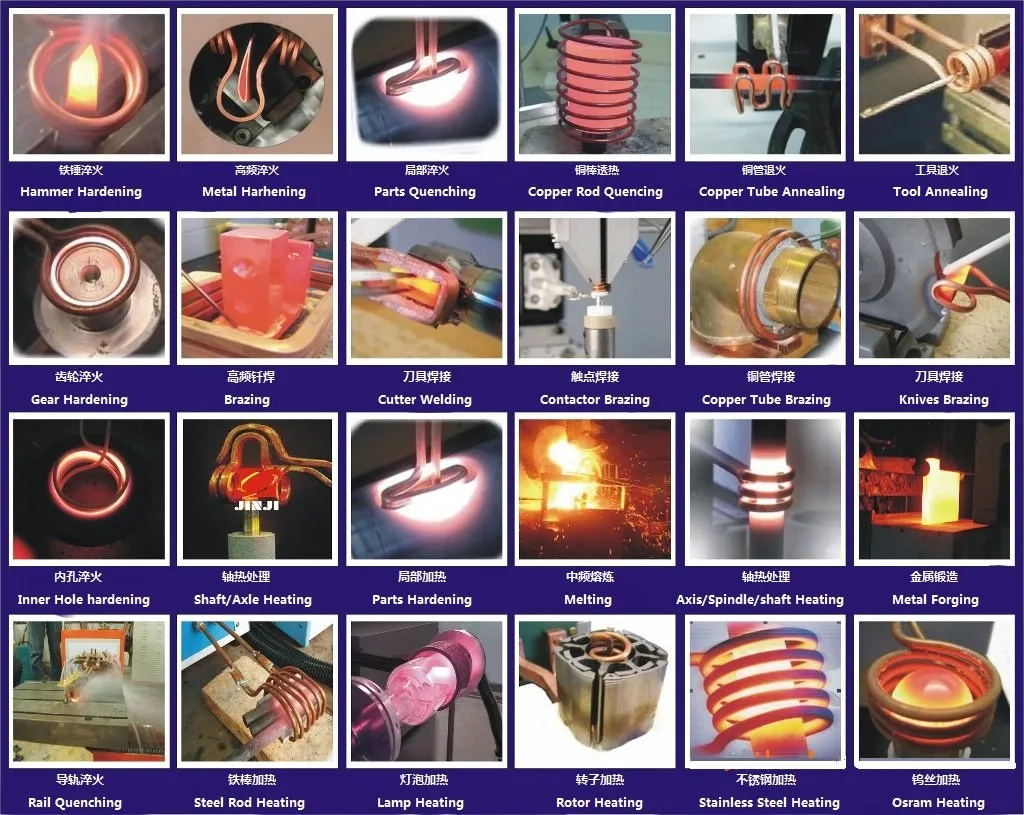 Applications Applications